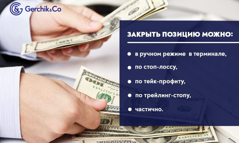 Как грамотно выйти из сделки? Советы по закрытию позиций