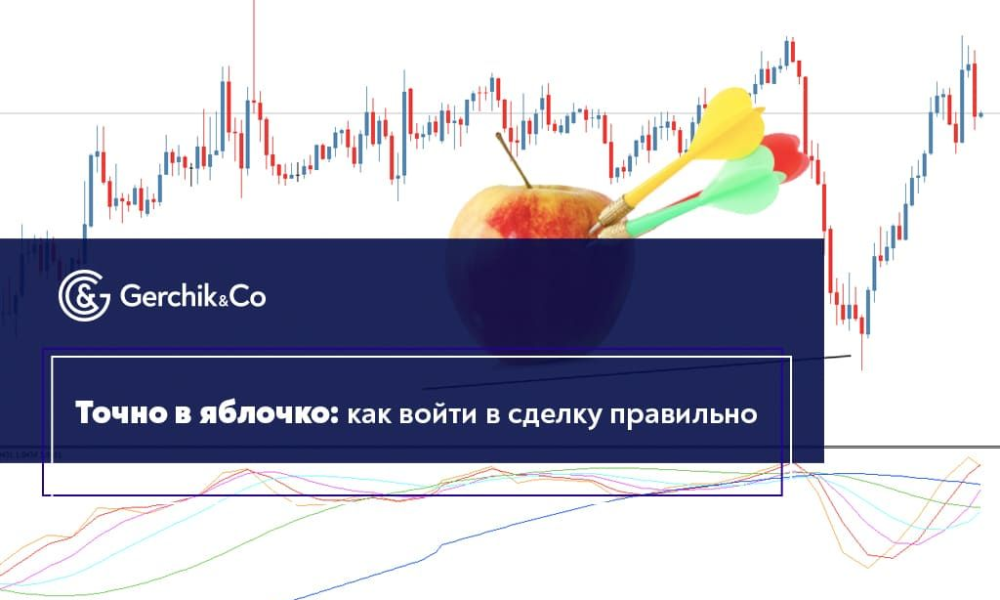 Как грамотно входить в рынок: правила для трейдеров