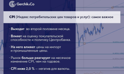 Что показывает индекс CPI и как его использовать в торговле