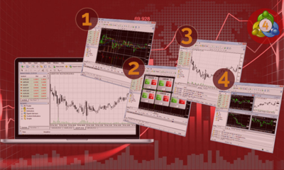 Торговый терминал MetaTrader 4: практическое руководство пользователя