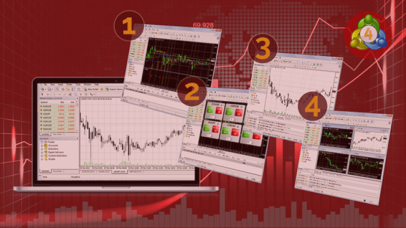 Торговый терминал MetaTrader 4: практическое руководство пользователя
