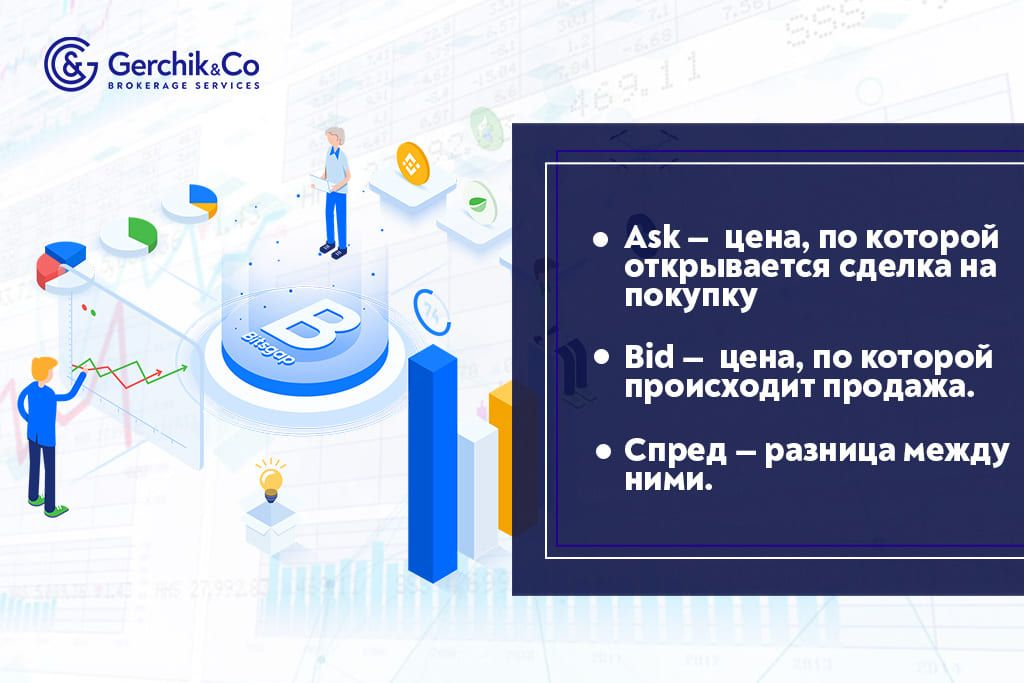 Bid и Ask: в чём разница и зачем они нужны трейдеру