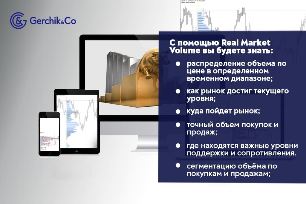 Торговля по объёмам: как помогает Real Market Volume