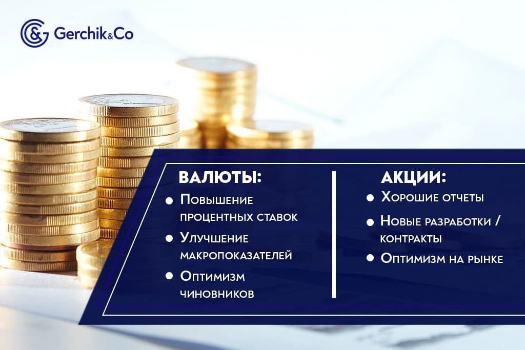 Как торговать в лонг: простое объяснение длинной позиции