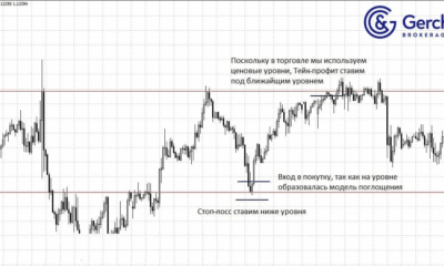 Фиксация прибыли: стоит ли ставить Take Profit?
