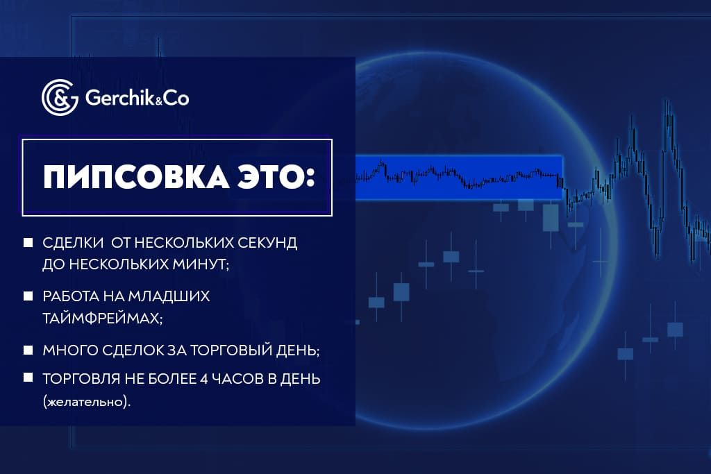 Пипсовка для новичков: быстрые сделки на Форекс