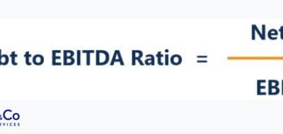 Net Debt/EBITDA и покупка акций Intel: что важно знать
