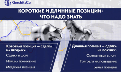Длинная и короткая позиции: примеры из торговли