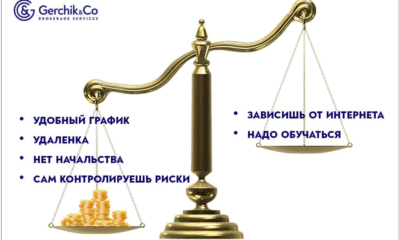 Как начать зарабатывать на Форекс — советы экспертов