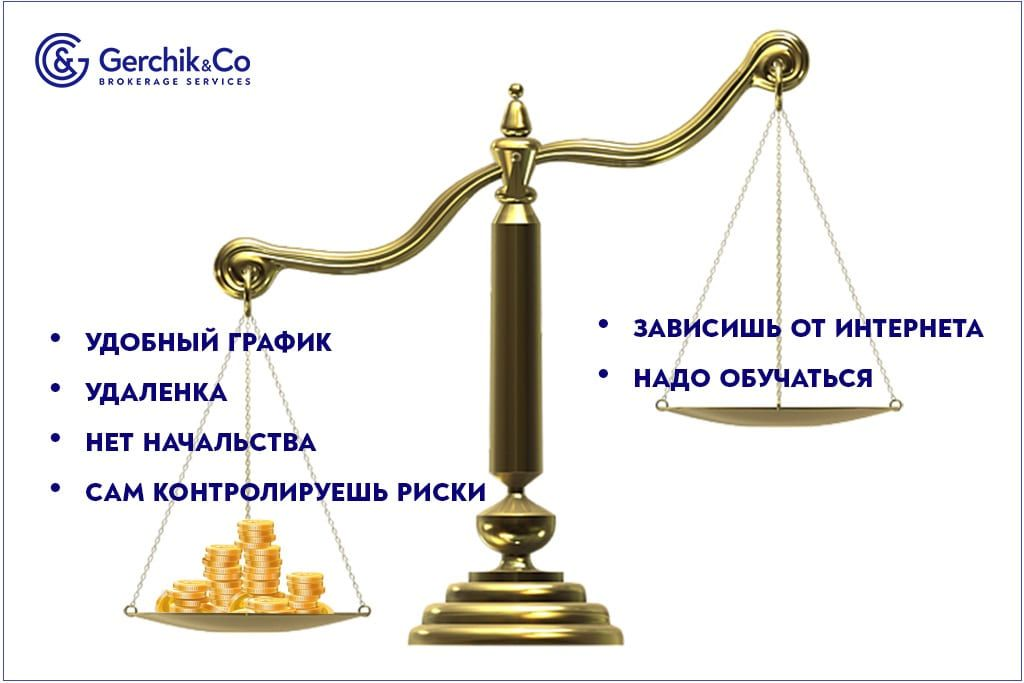 Как начать зарабатывать на Форекс — советы экспертов