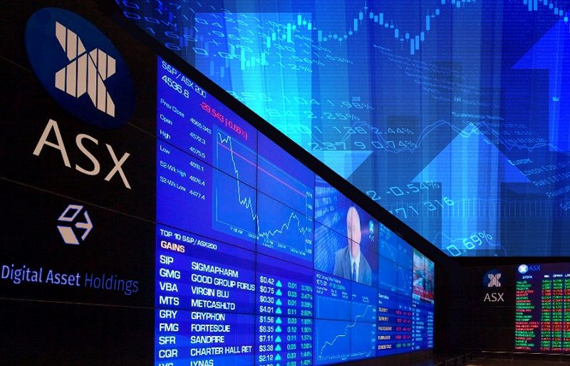 Фондовый рынок Австралии: обзор биржи ASX