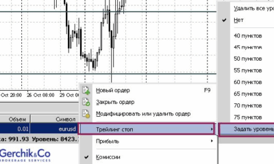 Плюсы и минусы трейлинг-стопа: нужен ли он на самом деле?