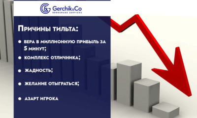 Контроль эмоций: как избежать тильта на рынке