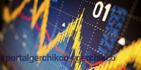 Уровни поддержки и сопротивления: правила входа в сделку