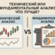Технический и фундаментальный анализ: в чём разница?