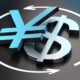 Форекс-анализ пары USD/JPY: тенденции и сигналы