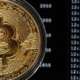 Как торговать на коррекции Bitcoin и не потерять