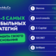 Лидеры TIMA марта 2024: доходность и аналитика