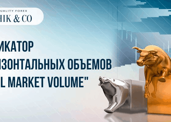 Новинка от Gerchik & Co: анализ объема с Real Market Volume