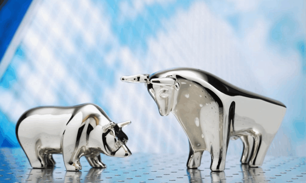 Преимущества индикатора Real Market Volume для трейдера